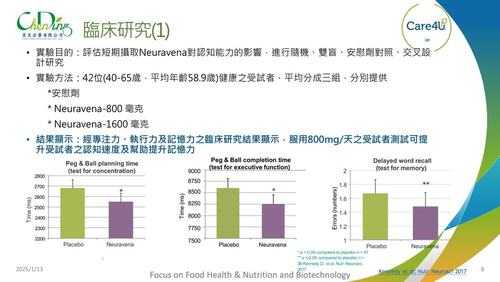 Neuravena_CD-圖片-7 Neuravena_CD-圖片-7