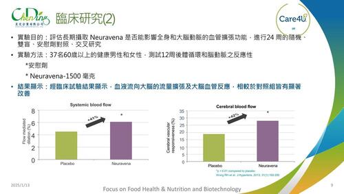 Neuravena_CD-圖片-8 Neuravena_CD-圖片-8
